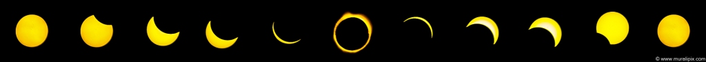 Solar Eclipse Trip (Aug 20-25, 2017)